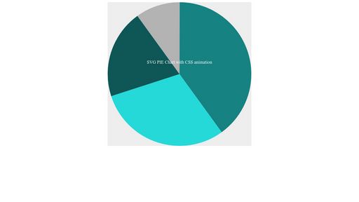 SVG PIE Chart with CSS animation - Script Codes