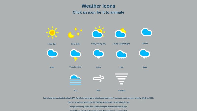 Animated Weather Icons Animated Weather Icons