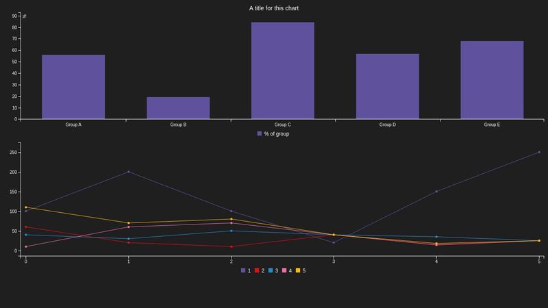 C3.JS Test