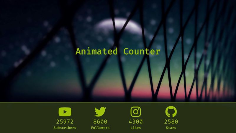 animated counters