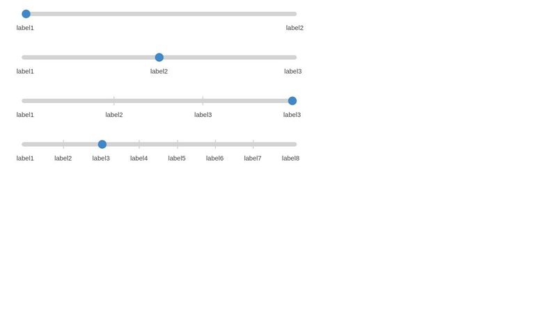 Jquery range slider with labels