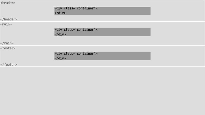 HTML5 Page Layout