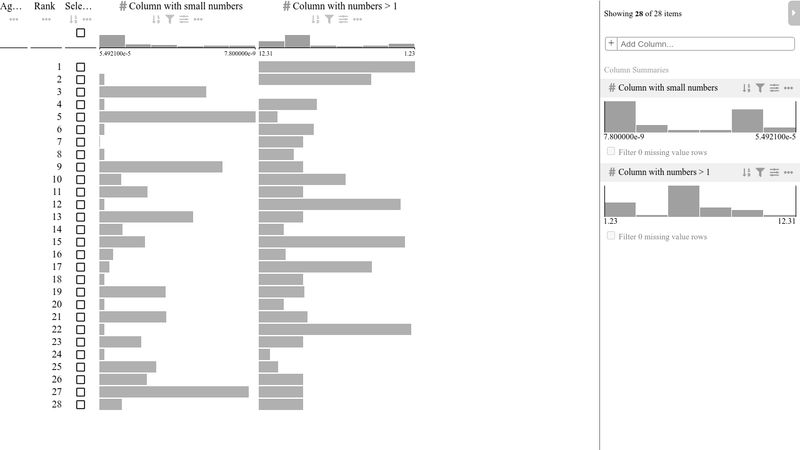 lineupjs-number-filter-not-working-with-small-numbers