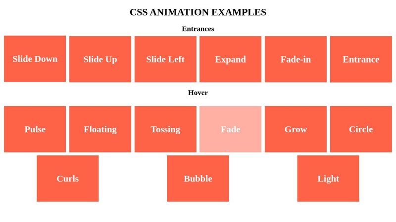 CSS Animation Examples CSS Animation Examples