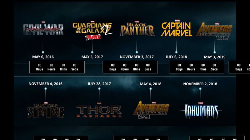 Marvel Phase 3 Countdowns