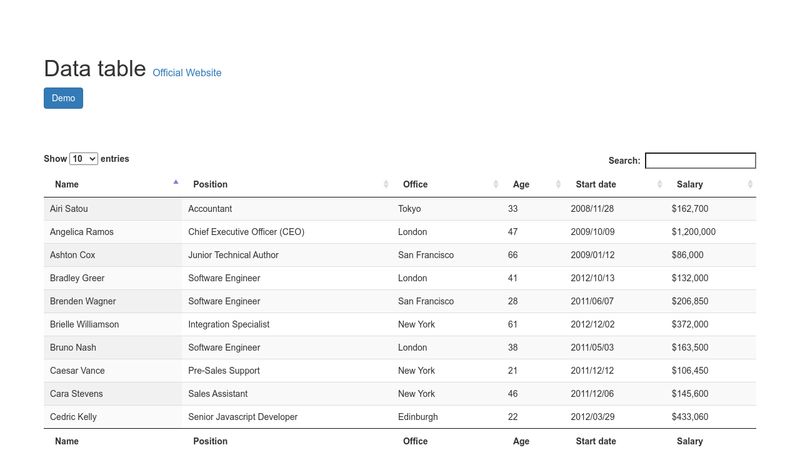 data-table-zero-configuration