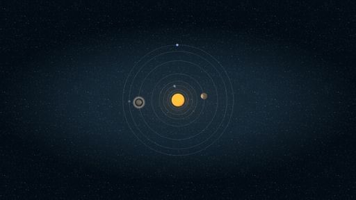CSS 3D Solar System - Script Codes