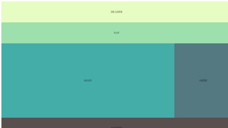 Flex grid layout example