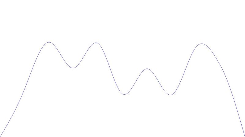 animated-sine-wave-example