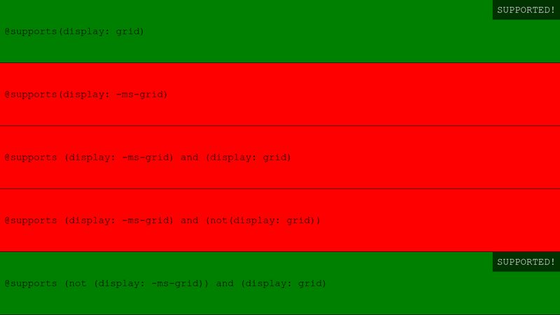 display ms grid