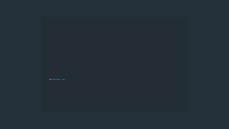 Draw SVG Graph