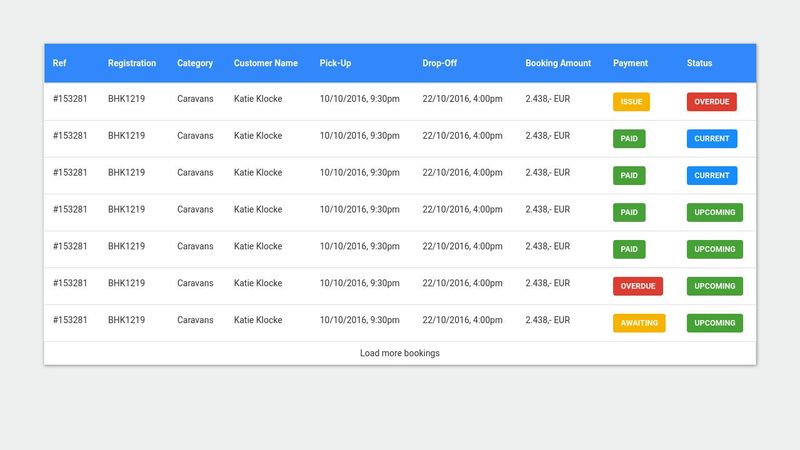 Bootstrap Booking Template Free Download