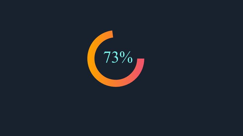 Circular Progress Bar - Using HTML & CSS , JS