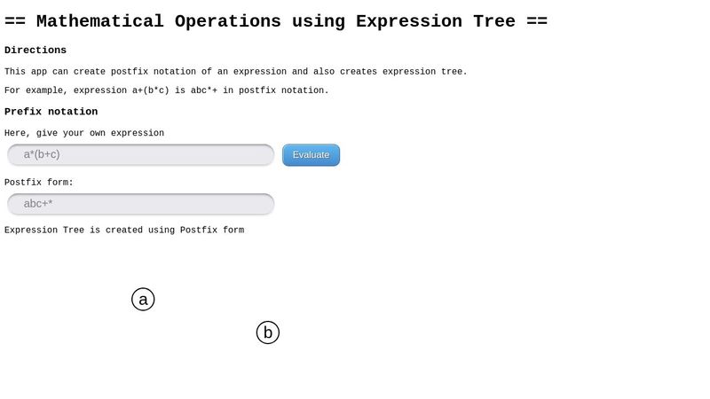 Create an expression tree