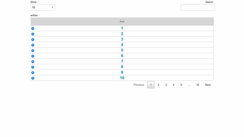 custom-css-table-structure