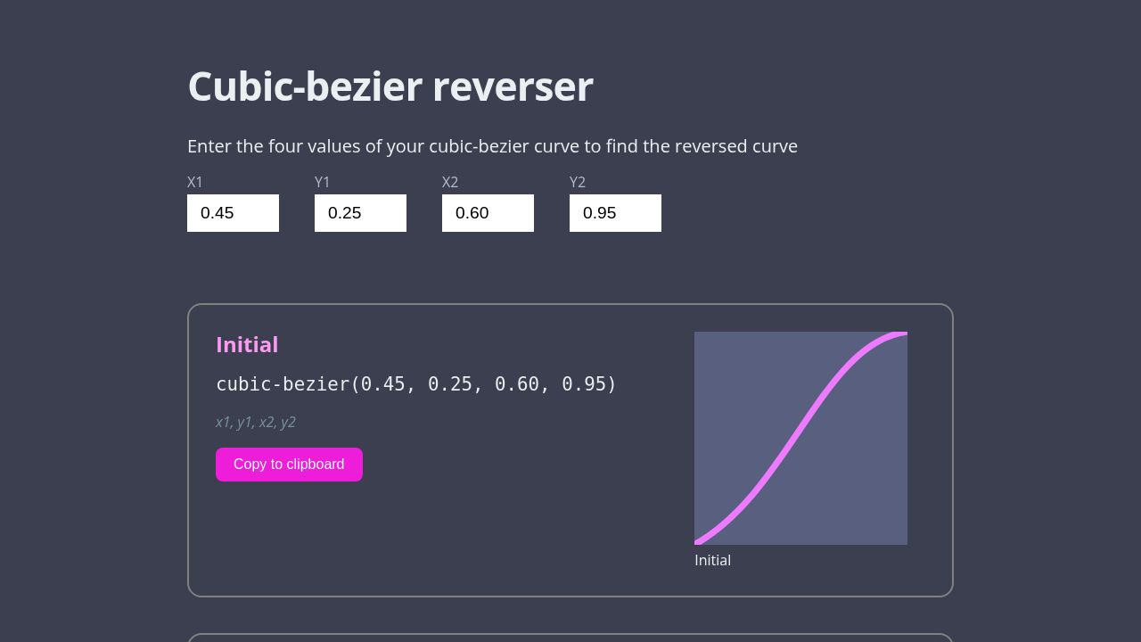 Reverse cubic-bezier Reverse cubic-bezier