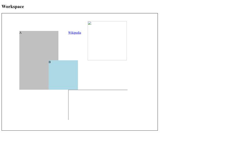 Difference Between Reshape And Resize