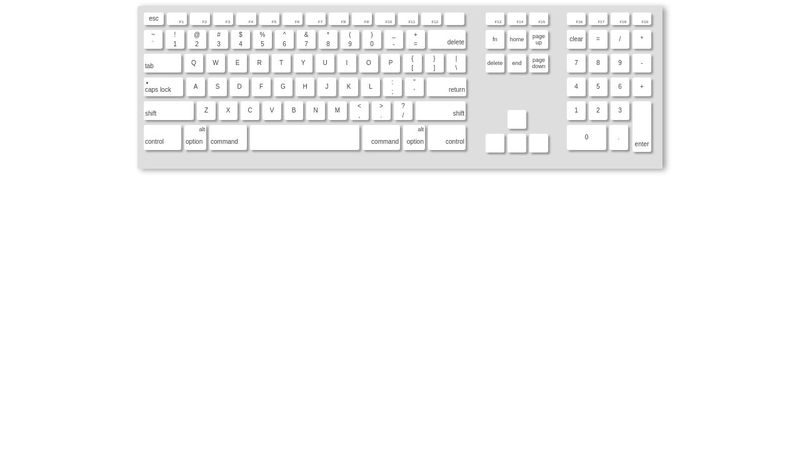 HTML and CSS keyboard