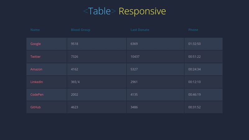 RESPONSIVE TABLE ANIMATED DESIGN RESPONSIVE TABLE ANIMATED DESIGN