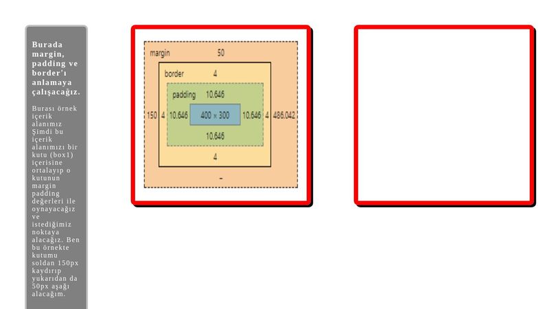Margin, Padding, Border
