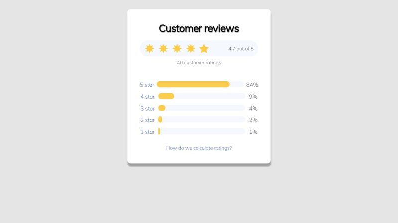 Rating Card UI