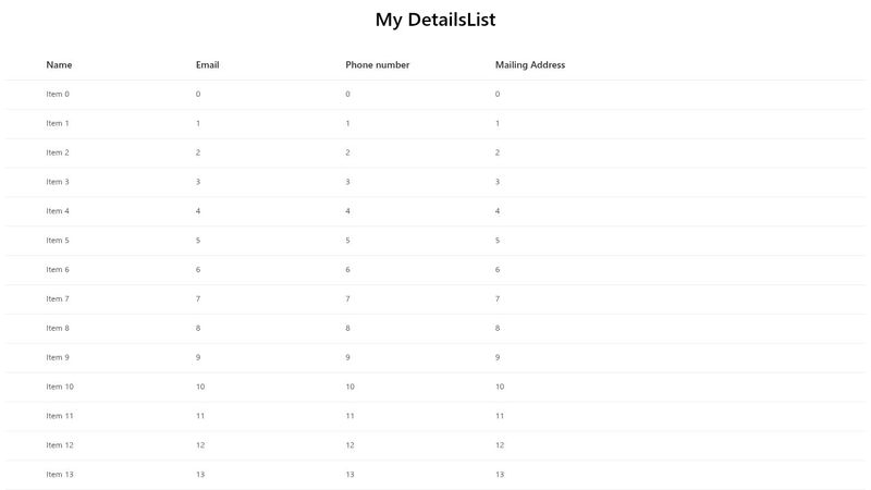 Fabric DetailsList