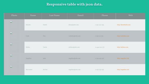 Responsive table with json data. - Script Codes