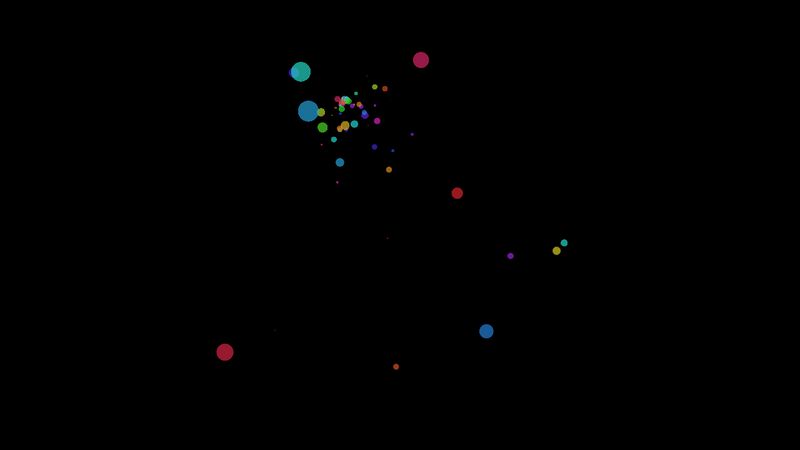 CSS Particle Animation