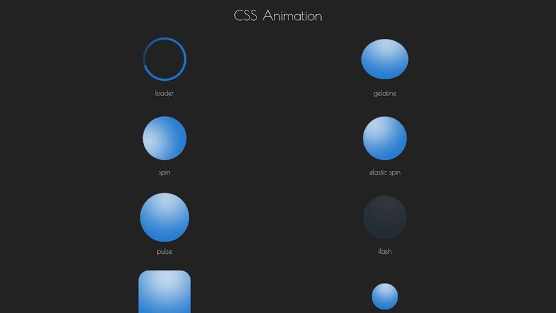 CSS Bounce-in Animation CSS Bounce-in Animation