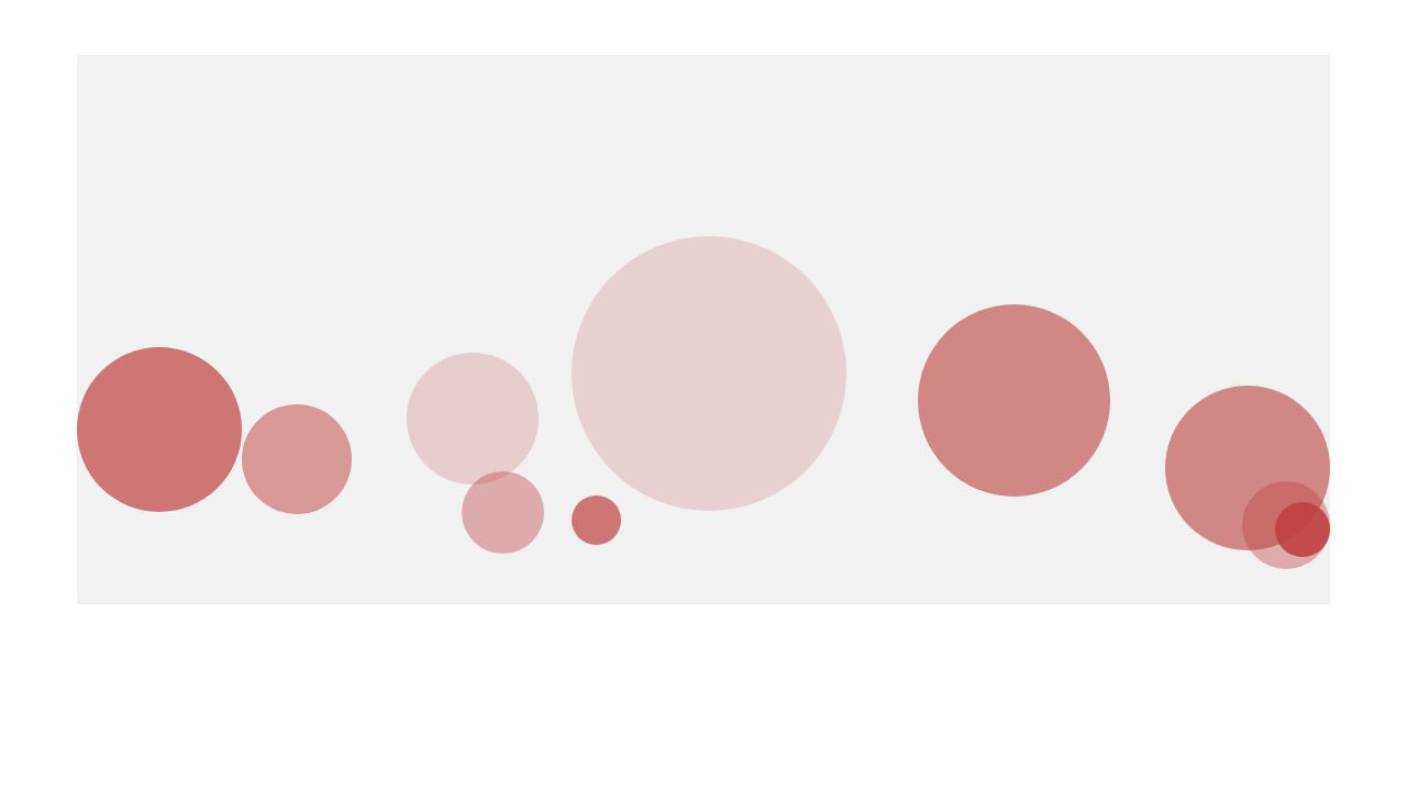 Pens tagged 'infinite-loop' on CodePen Pens tagged 'infinite-loop' on CodePen