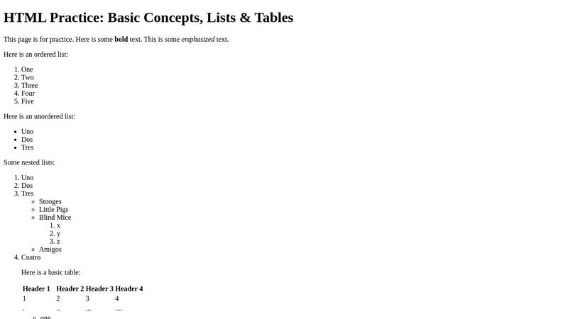 HTML Practice: HTML, Lists, Tables
