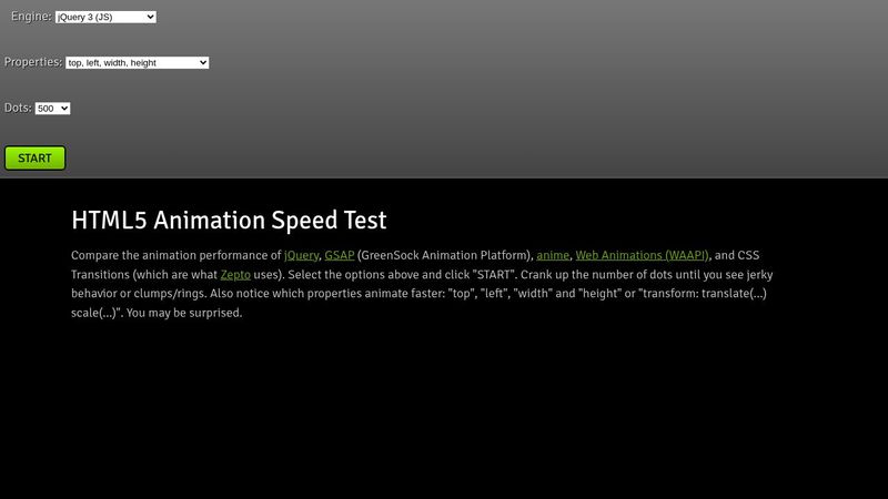 Speed Test: GSAP, CSS Transitions (Zepto), jQuery 3, anime, WAAPI Speed Test: GSAP, CSS Transitions (Zepto), jQuery 3, anime, WAAPI