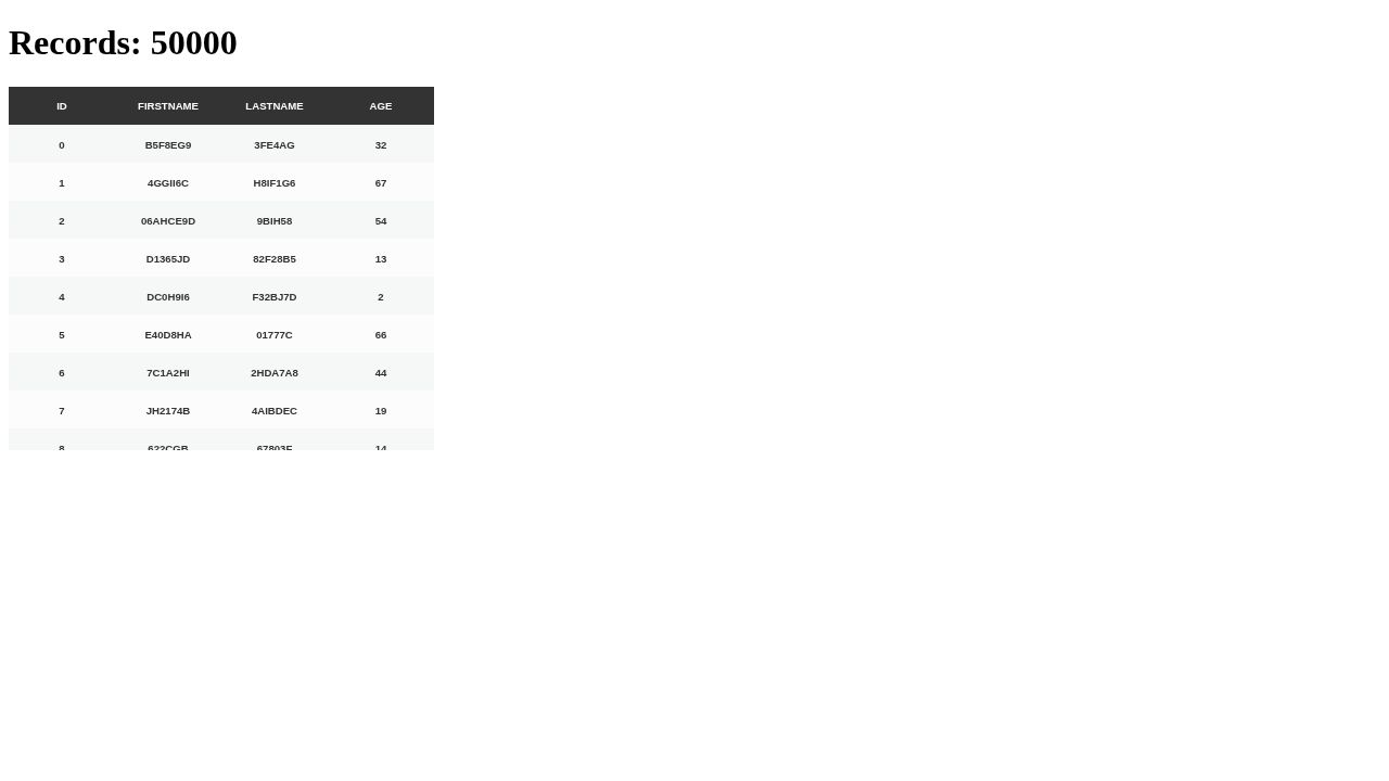 React Table Example Codepen Elcho Table