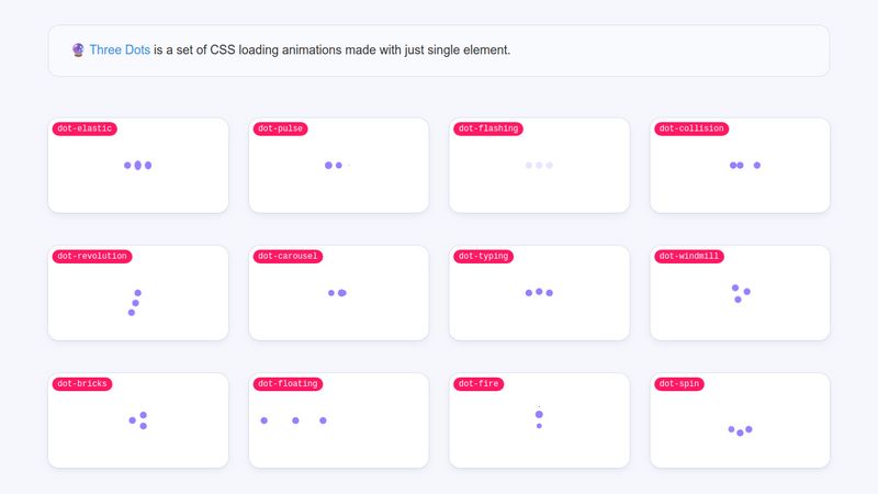 Three Dots - CSS loading animations made by single element