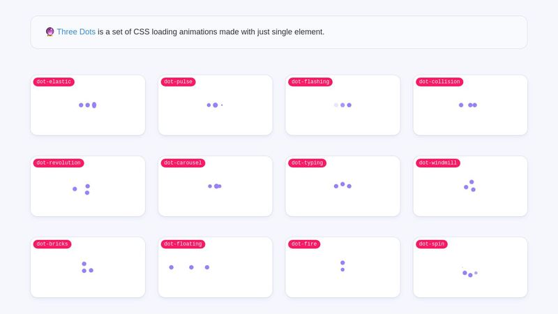 Three Dots - CSS loading animations made by single element Three Dots - CSS loading animations made by single element