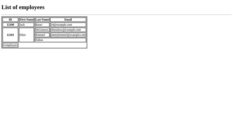 using-tag-in-html