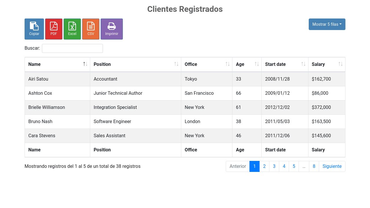 Bootstrap 4 Datatable Export hỗ trợ xuất dữ liệu từ bảng ra các định dạng file khác nhau như pdf, excel, csv. Điều này giúp bạn dễ dàng chia sẻ và sử dụng dữ liệu của mình. Hãy xem hình ảnh liên quan để biết thêm chi tiết và cách sử dụng Bootstrap 4 Datatable Export.