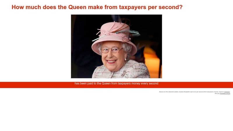 How Much Does The Queen Make A Year