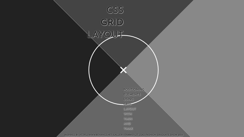 CSS Grid Layout Poster