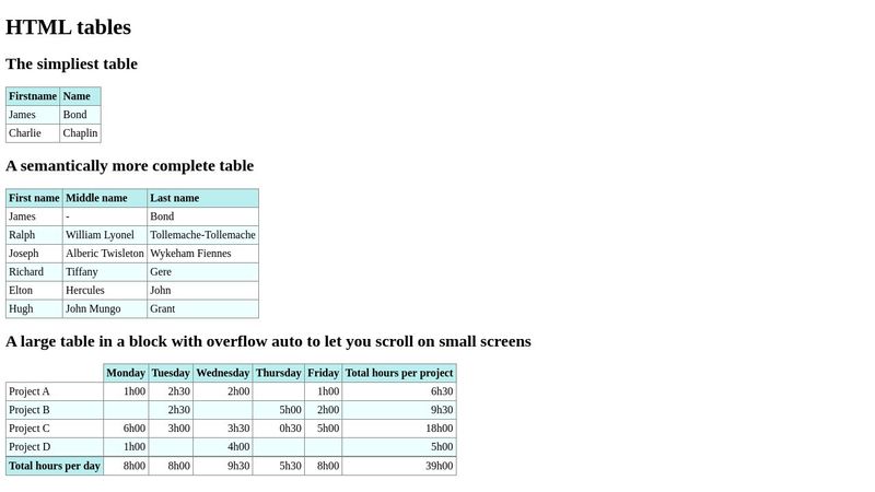 HTML table example