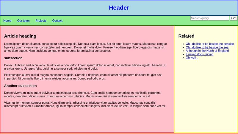 Good Website Structure Examples