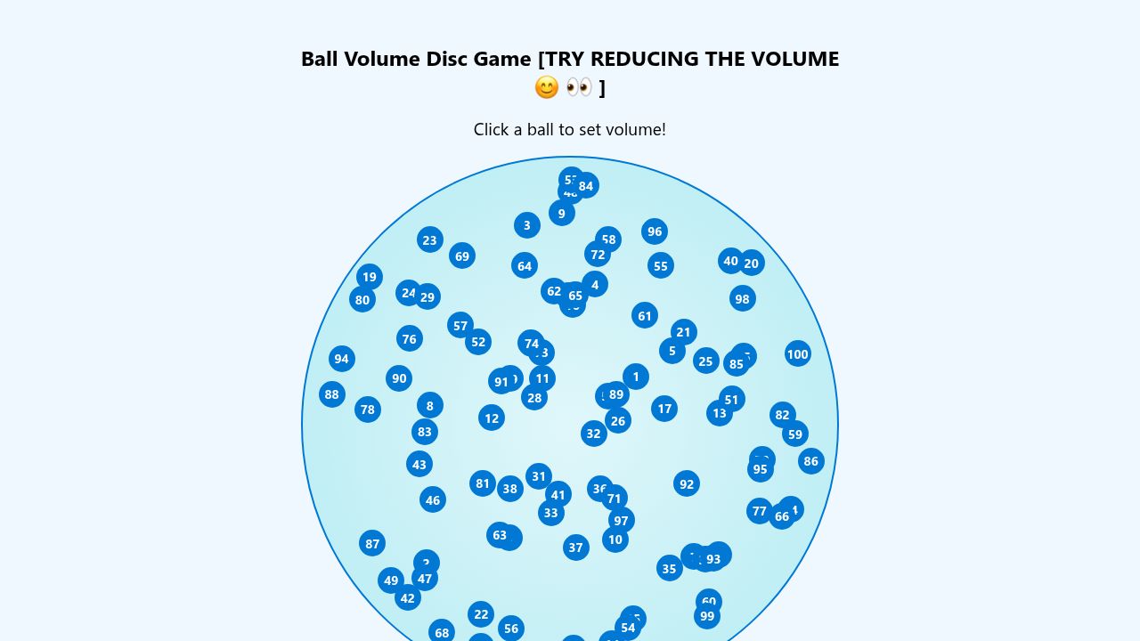 Try to reduce the volume 🎶
