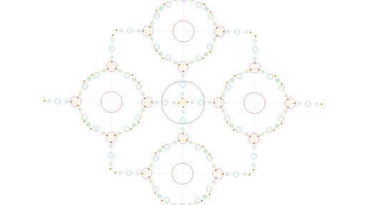 Circles pattern - Script Codes