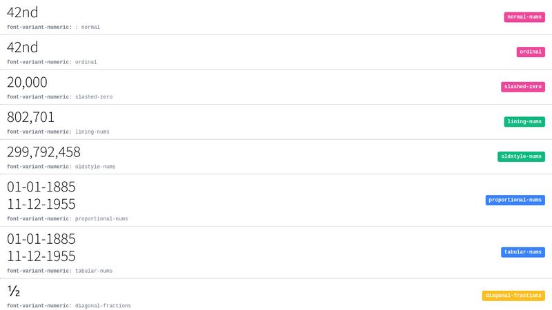 tailwind-font-variant-numeric
