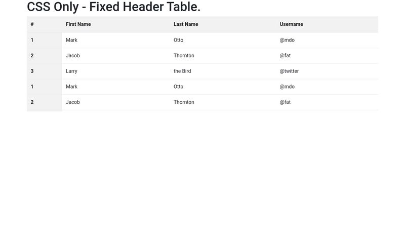 CSS Only - Fixed Header Table - Position Sticky