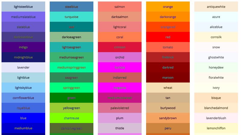 CSS named color pallete