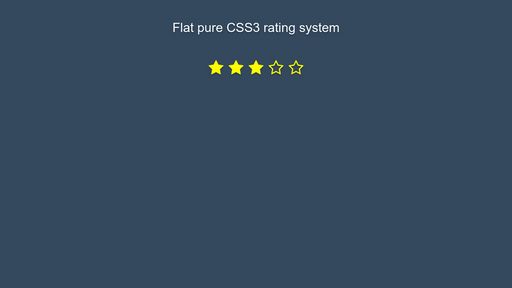 Flat CSS3 rating system - Script Codes