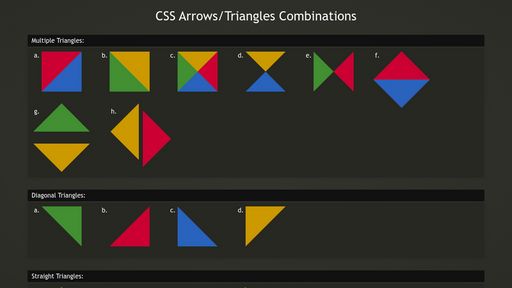 CSS Triangles and Arrows - Script Codes