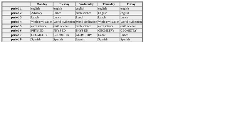 Rihanna Burton PCPS schedule