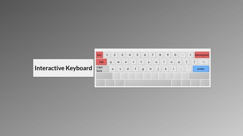 CSS Grid Keyboard (QWERTY)